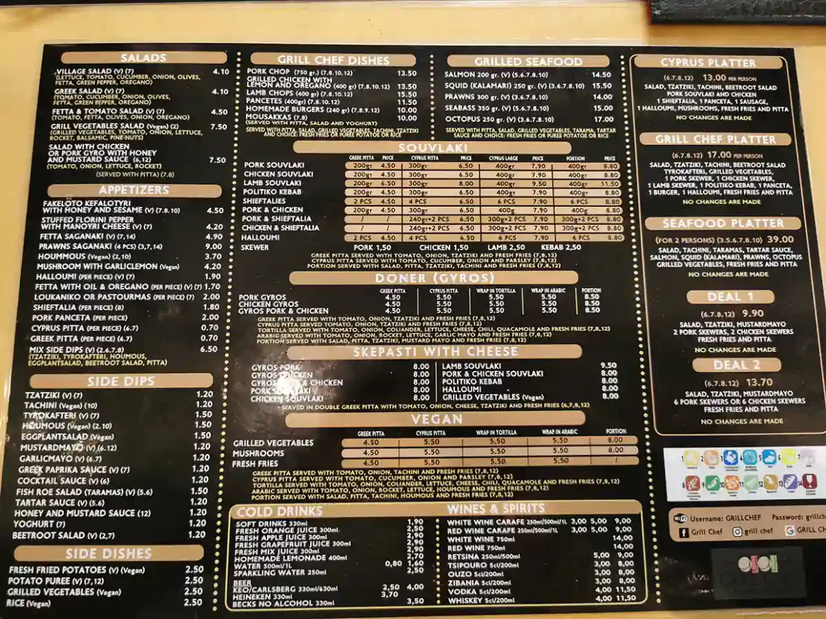 Bar Grill Chef - menu