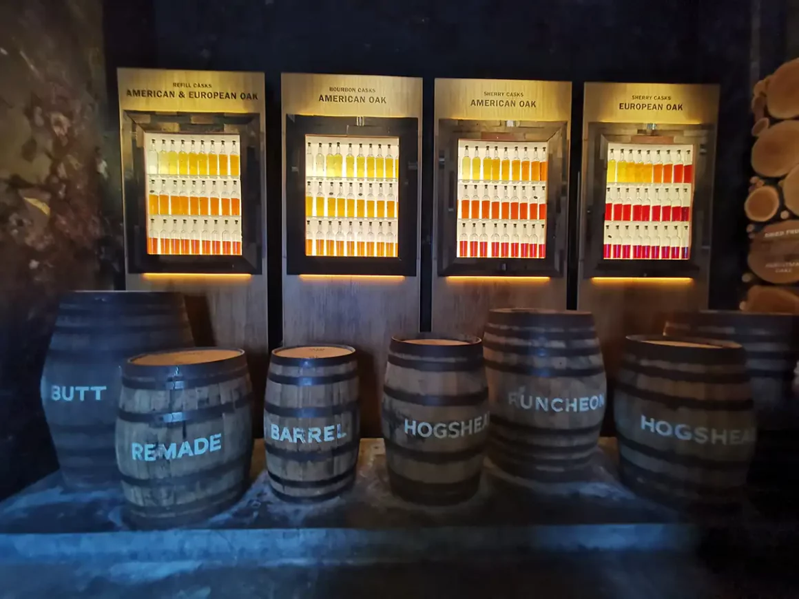 Zwiedzanie destylarni