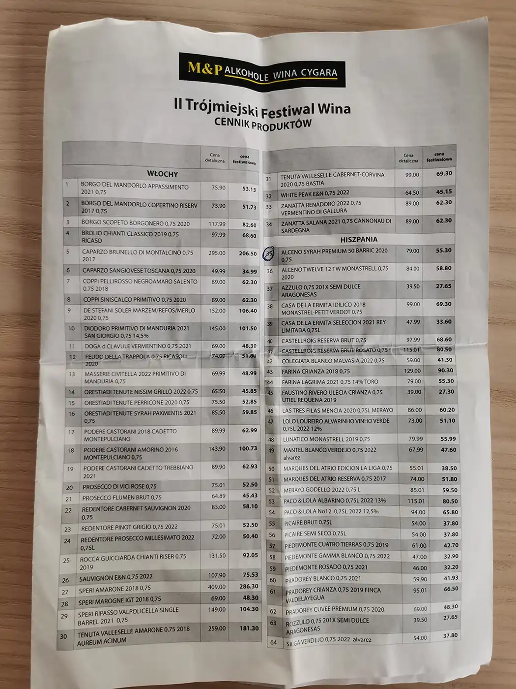 II Trójmiejski festiwal M&P - Cennik festiwalowy str 1