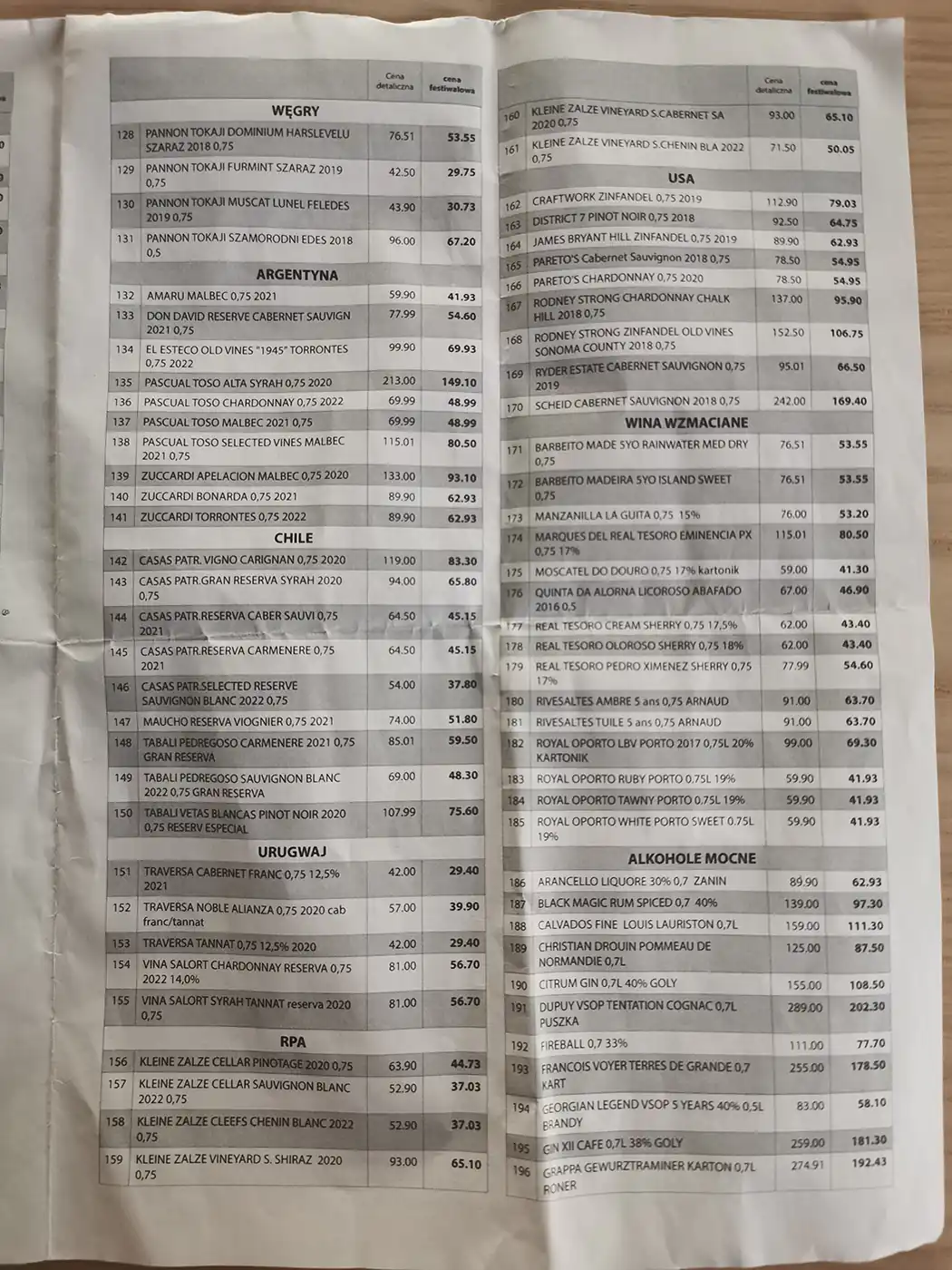 II Trójmiejski festiwal M&P - Cennik festiwalowy str 3