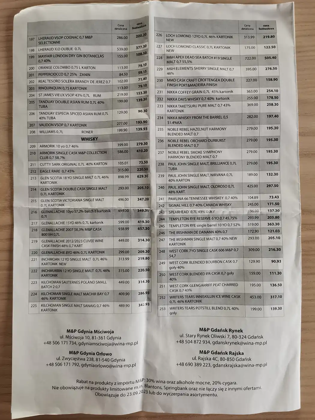 II Trójmiejski festiwal M&P - Cennik festiwalowy str 4